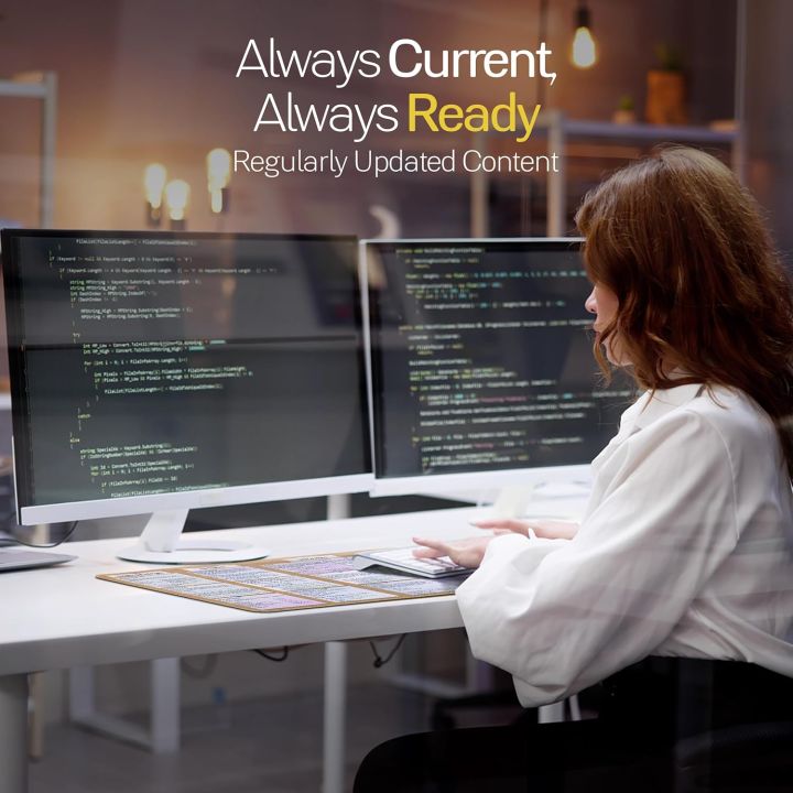 Coding Mat - Unique Desk Mouse Pad with Built-in Python Cheat Sheet ...