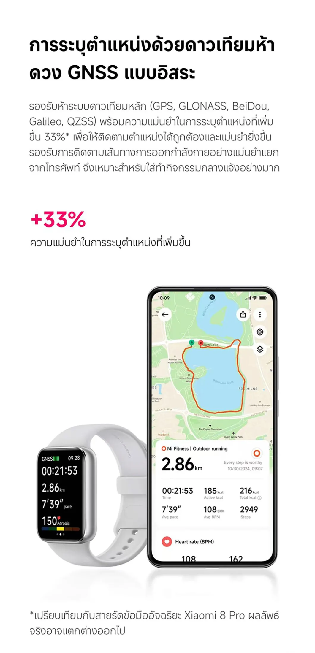 Xiaomi Mi Band 9 Pro จอแสดงผล 1.74" AMOLED 60Hz 1200nits การจัดการสุขภาพหลายมิต Smart Band 9 Pro แบตอึด 21 วัน
