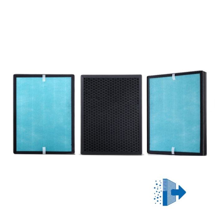 Filter%20HEPA%20Carbon%20Active%20Replacement%20Air%20Purifier%20ADVANCE%20-%20MEVAL%20-%20Image%203