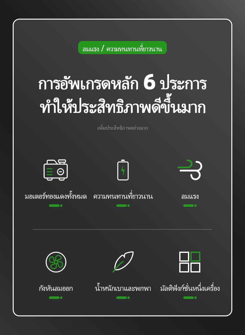 TANZU รุ่น TZ-G-980 โบเวอร์เป่าลมไร้สาย แบตเตอรี่ 21V เครื่องเป่าลม เครื่องเป่าลมไร้สาย พร้อมถุงเก็บฝุ่น เป่าใบไม้ เป่าลม ดูดฝุ่น ล้างแอร์