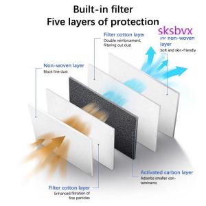 sksbvx หน้ากากป้องกันแสงแดดกันลมสำหรับผู้ชายและผู้หญิงหน้ากากป้องกันเต็มหน้าสำหรับใส่ขี่รถจักรยานยนต์ไฟฟ้า