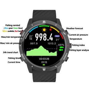 SUNROAD G5B GPS GLONASS BEIDOU Triathlon Sport Watch 1.28 IPS TFT Color Touch Screen 320MAH Battery BLE 5.0 For Android IOS