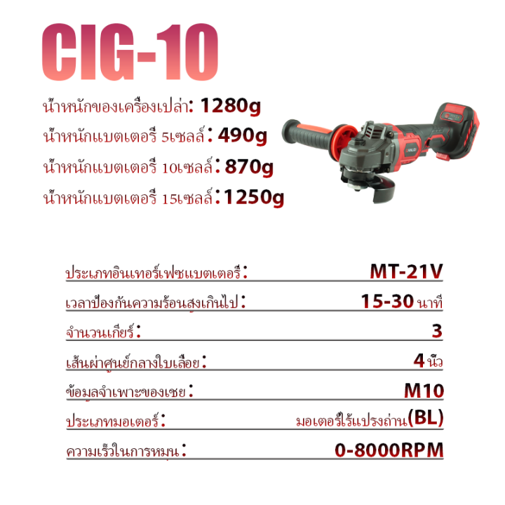 🔥มีสต็อก🔥 CANLIDI รุ่น CIG-10 4นิ้ว M10 BL งเครื่องเจียรไฟฟ้าลิเธียมแบบ ...