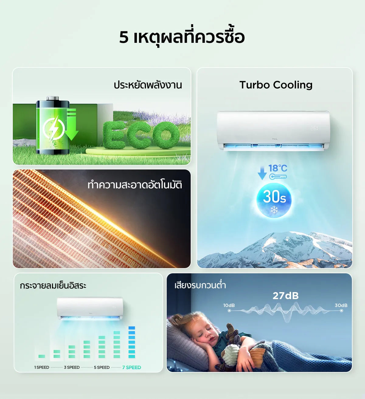 TCL TAC-XAL24CH แอร์ ขนาด 24,130 BTU ระบบ Inverter เครื่องปรับอากาศติดผนังรุ่น แอร์ เครื่องปรับอากาศ