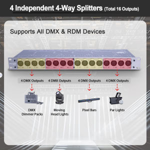 Pknight 16 Port DMX Splitter RDM 4x4 Distribution | Opto Isolated DMX512 Signal Distributor Rack Mount