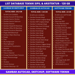 Flashdisk 128 GB - Kumpulan File Referensi Teknik Sipil & Arsitektur