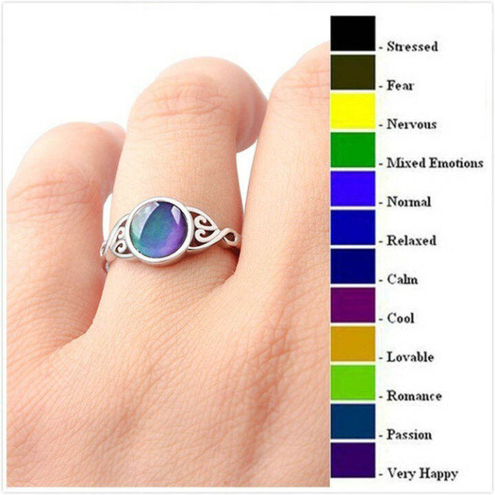 Your mood clearance ring