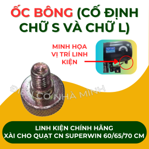LINH KIỆN QUẠT CÔNG NGHIỆP SUPERWIN CHÍNH HÃNG