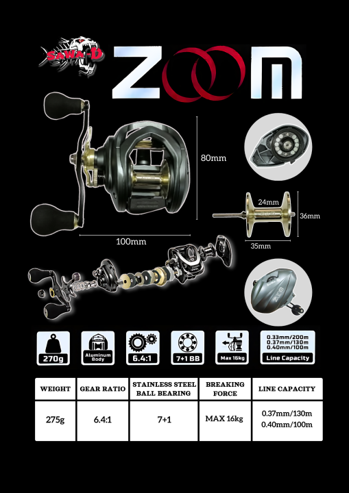 m&m custom fishing rods san diego Hey FB crew!, Youre officially invited to the BIGGEST ROD SALE  this side of the Pacific! (Seriously, its huge.), Reels? Eh, weve got a  few. But lets be honestwere all about the rods., When: