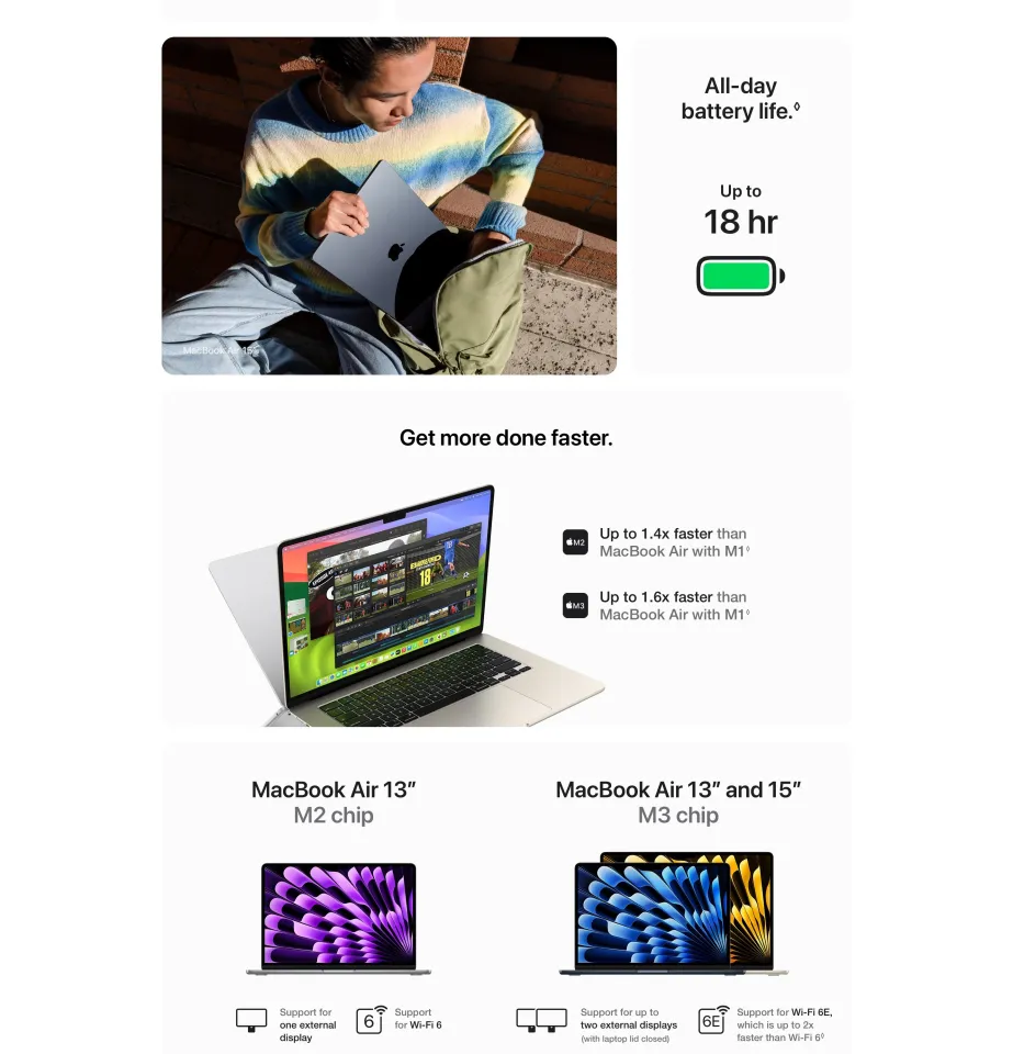 Apple 15-inch MacBook Air (M3) with 8-core CPU and 10-core GPU