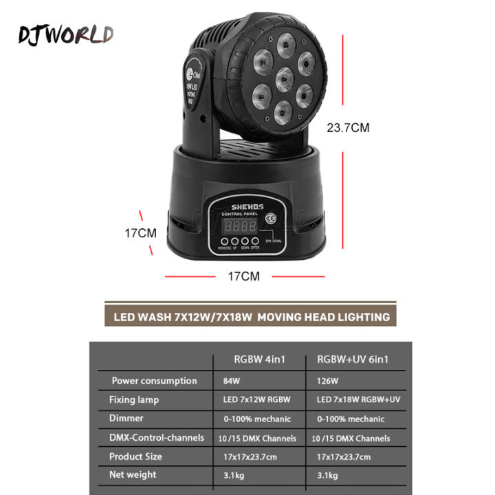 Hot Selling 6 In 1 Rgbwa 18X18W Uv Led Flat Par Verlichting Dj Was Podiumverlich
