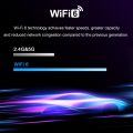 TVBox Android 14.0 VBOX 8K Bluetooth wifi6 Voice Control 5Gwifi G00gle Chr0me. 
