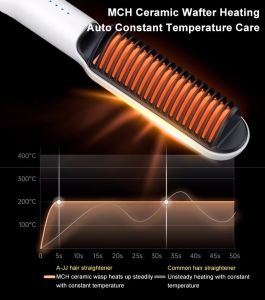 Straight hair hair curler Negative ions do not hurt hair combs high value hair care