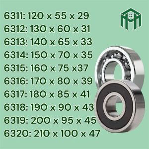 Bạc đạn (vòng bi) mã 6311 6312 6313 6314 6315 6316 hiệu KOYO