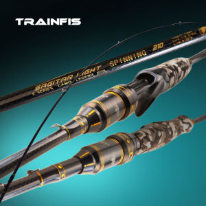 【TRAINFIS】2Tips Camouflage Fishing Rod M/MH Fishing Rod Spinning Rod Baitcasting Rod Full Carbon Spin Casting Rod