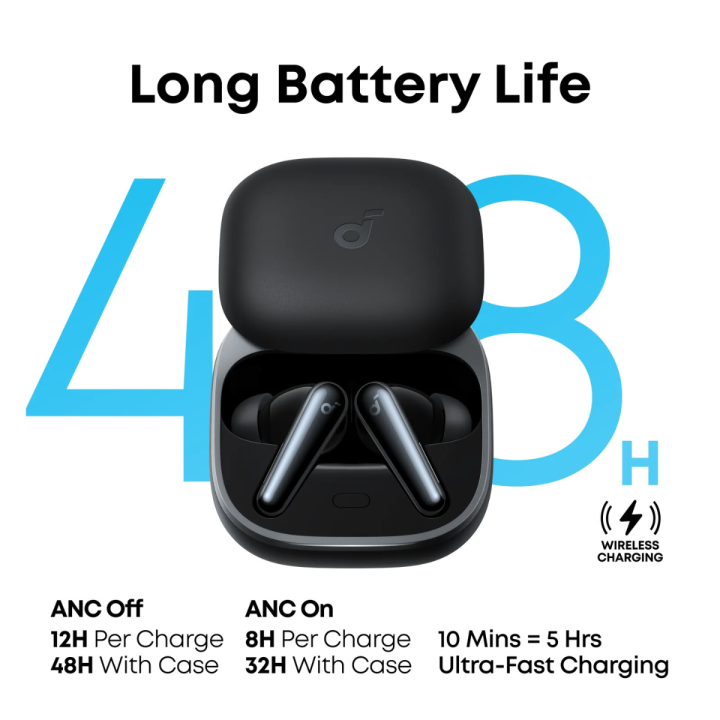 soundcore%20Liberty%205%20by%20Anker,%20Noise-Cancelling%20Wireless%20%20Earbuds%20with%20Dolby%20Audio,%20Real-Time%20Adaptive%20Noise%20Cancelling,%20ANC%203.0,%202x%20Stronger%20Voice%20Reduction,%206%20mics%20with%20AI,%20Hi-Res%20Audio%20-%20Image%206