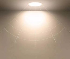 Lampu Downlight LED Panel 12W Putih 12 W Watt 12Watt Tipis Bulat Inbow