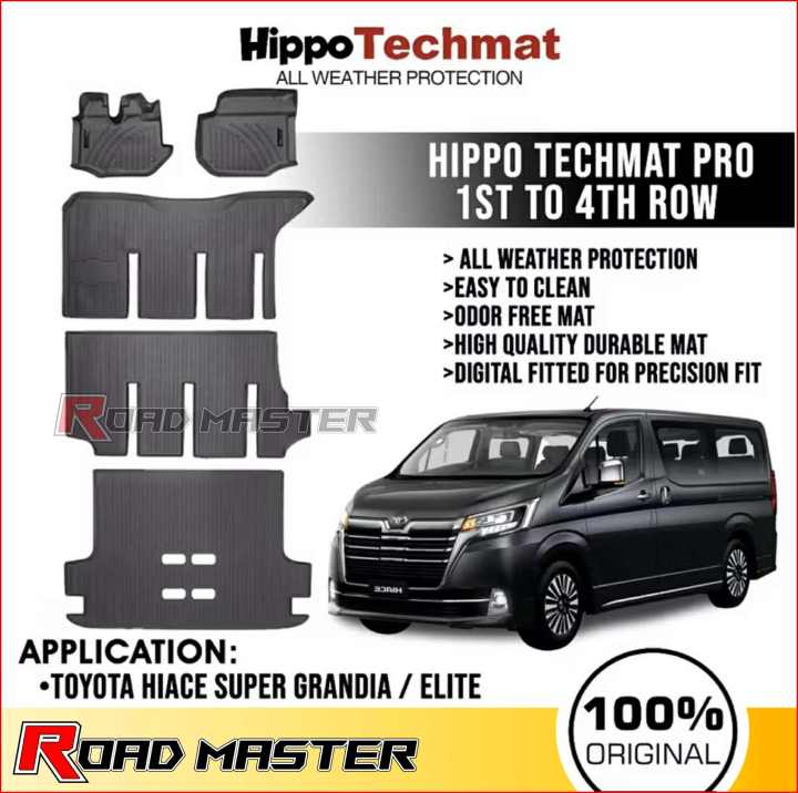 Toyota Hiace Super Grandia Elite 2019 to 2025 Thailand Made Pro