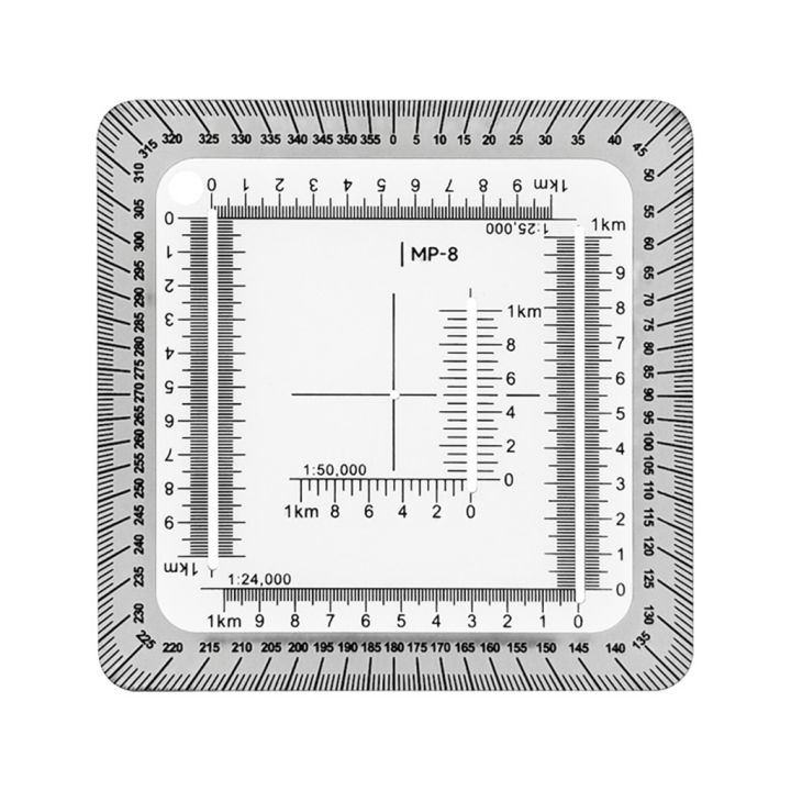 MP8 TacticalLearning and Training Troops Proportional Coordinate Scale ...