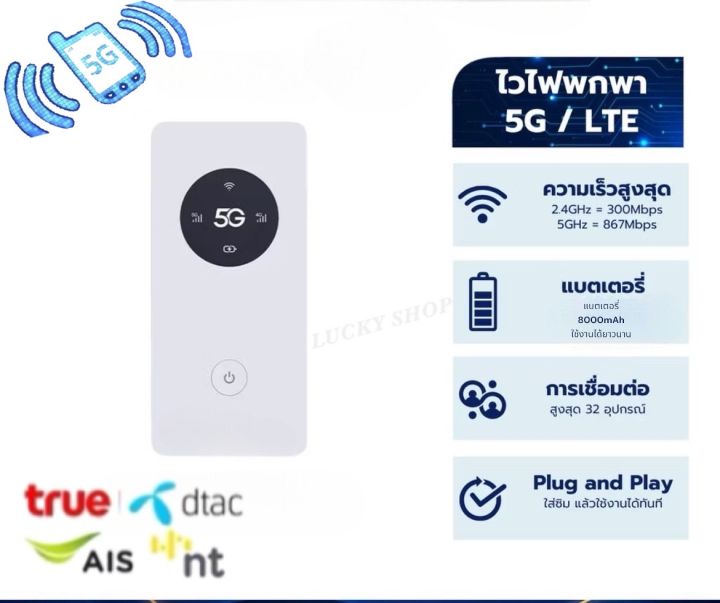 สินค้าใหม่ 5G/LTE Mobile Router รองรับทุกซิมทุกเครือข่าย พร้อมพาเวอร์ ...