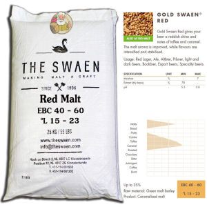 มอลต์ Lager Pilsner Wheat Ale Malt Vienna Munich Light and Dark Melany Rye Oat Light Belge Red Amber Classic Munich Dark Brown Aroma Wheat light Biscuit Honey Coffee Cocholate B and W Black Barley THE SWAEN© Malt ทำเบียร์ เดอะ สวอน©