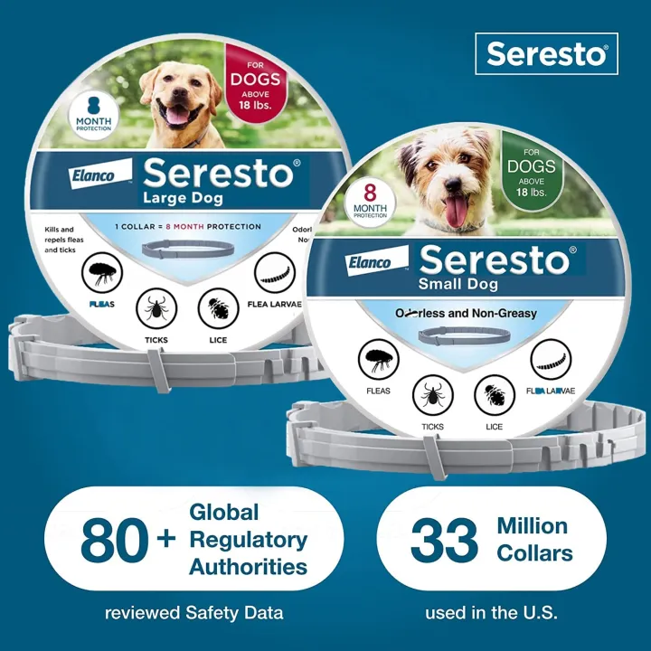 Seresto%20Elanco%20Repellent%20collar%20for%20Cat%20Small%20Dog%20Antiparasitic%20Adjustable%20Puppy%20Kitten%20Collar%20Breakaway%20Pet%20Accessories%20-%20Image%202