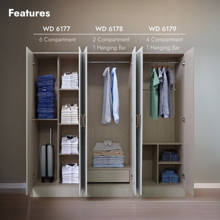 COCO%202%20Door%20Wardrobe%20%7C%202%20Pintu%20Almari%20Murah%20%7C%20Almari%20Pakaian%20%7C%20Almari%20Baju%20%7C%20Almari%20Besar%20%7C%20Kabinet%20Baju%20/%20Ready%20Stock%20-%20Image%208