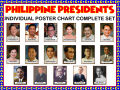 17 pcs. Philippine Presidents Complete set - Glossy A4 size poster paper Non-fading - waterproof - Educational charts. 