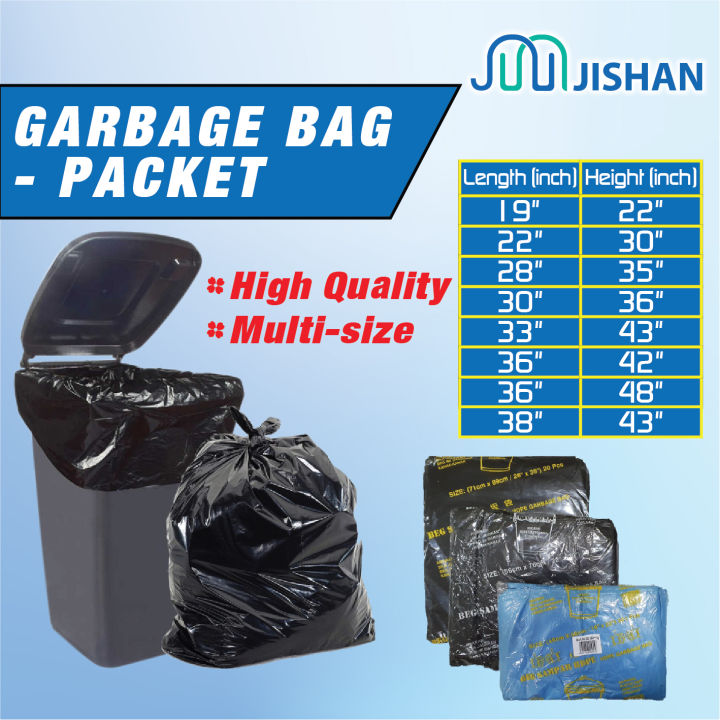 Colored Garbage Bags 5 10 Kg Sky Blue in Agra at best price by Shiva Plastic  - Justdial