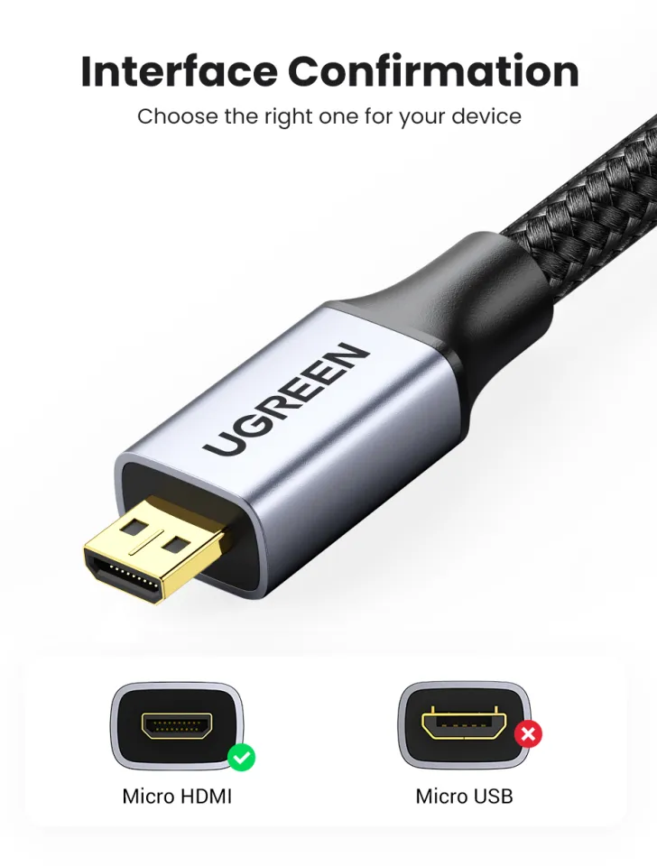 UGREEN Micro HDMI to HDMI Cable Male to Female Micro HDMI Adapter  Support 4K 60Hz 3D 1080P Ethernet Audio Return for GoPro Hero Hero  Black,