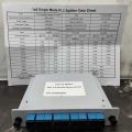 passive spliter 1:8 lengkap box NS2 high quality. 