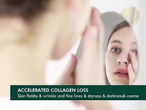 Retinol Anti-Aging & Whitening Cream: A Comprehensive Guide