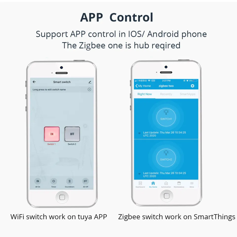 Zemismart Zigbee 3.0 Smart Switch DIY Switch Breaker Module,Smart Light  Switch,Zigbee Curtain Swicth,Blinds Swicth,Zigbee Dimmer Light  Swicth,SmartThings Tuya Control Alexa Echo,Home Assistant 1/2 Way Tuya  Zigbee Hub Required | Lazada