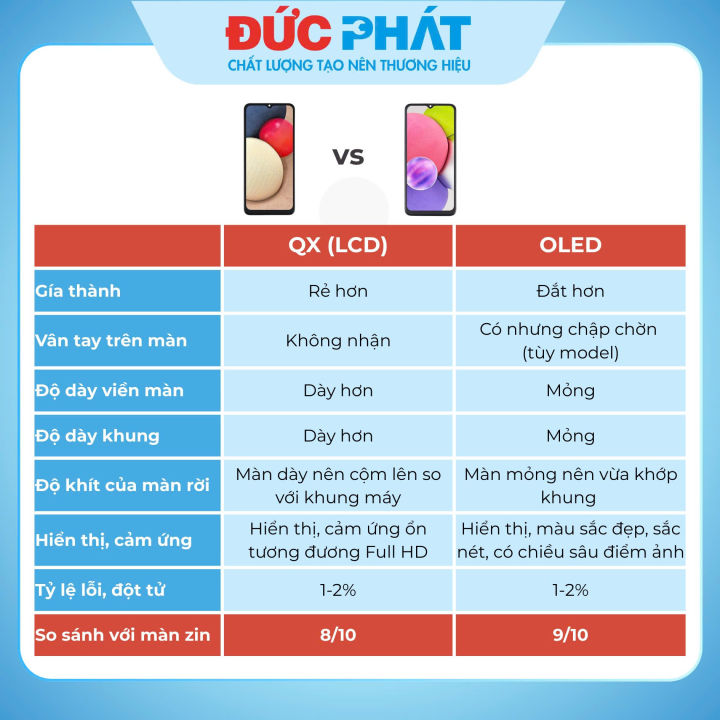 M%C3%A0n%20h%C3%ACnh%20Thay%20Th%E1%BA%BF%20SAMSUNG%20S10+%20/%20S10%20PLUS%20QX%20KHUNG%20(T%E1%BA%B7ng%20k%C3%A8m%20keo%20d%C3%A1n%20v%C3%A0%20b%E1%BB%99%20s%E1%BB%ADa)%20-%20Image%206