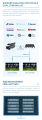 Recorder NVR Transmit Compus Computer Monitor Live Streaming RTSP SRT ONVIF IP VGA Video Encoder. 