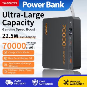 Tranyoo F17 mAh 22.5W Ultra Large Capacity Mobile  2 Input 4 Output High Capacity