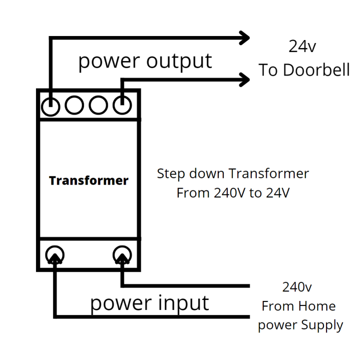 LZD RoHS Door bell Transformer , for Ring Doorbell 4, 2 or 3 , Ring