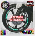 Yamaha Mio Gear 125 mags sticker set front and rear / free EVO sticker. 
