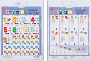 [SG Seller] Audio Wall Chart/Poster (Fabric) for Toddlers and Kids (Ideal for Early Education) -  New Product❤️