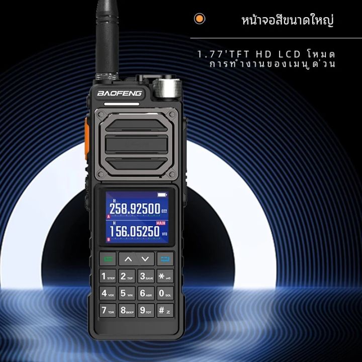 วิธีสร้าง get request ใน python... วิทยุสื่อสารสองทาง UV-25 Pro, วิทยุสื่อสารทางยุทธวิธีที่มีประสิทธิภาพ ...