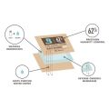 Boveda 62% 65% 69% 8G ซองกันชื้นบ่มสมุนไพร สารควบคุมกันความชื้น Boveda for Herbal Storage. 