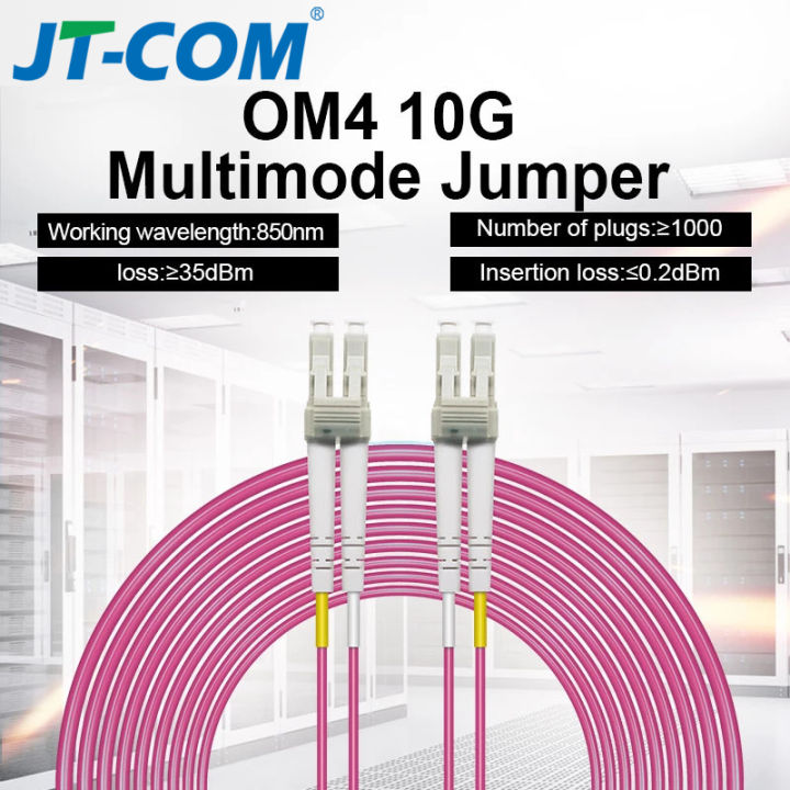 JT-COM OM4 LC-LC Multimode Duplex Fiber Optic Patch Cord 1m 2m 3m 5m ...