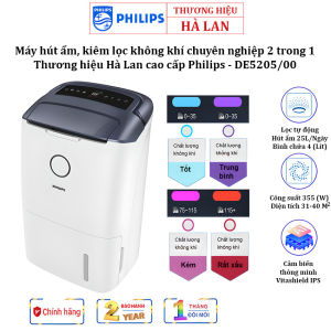 Máy hút ẩm cao cấp Philips DE5205/00 Công suất 355W Tích hợp cảm biến chất lượng không khí 4 màu Tốc độ hút ẩm 25L ngày - Bảo hành chính hãng 12 tháng