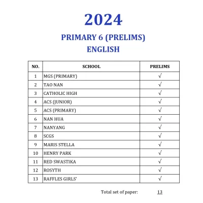 2024 P6 Prelim SA2 Top Schools Exam Papers English/Math/Science/Chinese/Higher Chinese