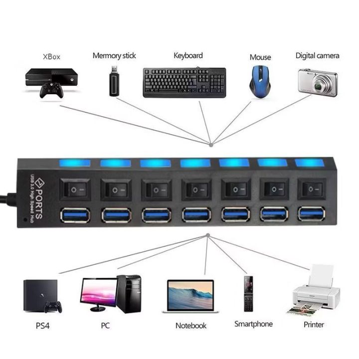 Usb%203.0%20Hub%20Super%20High%20Speed%20Multi%20Usb%20Hub%204%20Port%20/%207%20Port%20Expander%20For%20PC%20Computer%20Accessories%20Laptop%20-%20Image%206