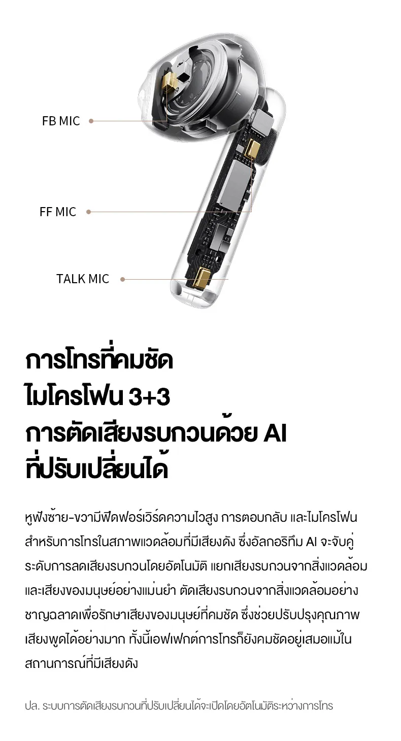 Edifier W320TN TWS หูฟังตัดเสียงรบกวนหูฟังบลูทูธ V5.3 Adaptive Active Noise Cancellation 3 + 3 ไมโครโฟน AI Adaptive การรับรองไร้สายความละเอียดสูง