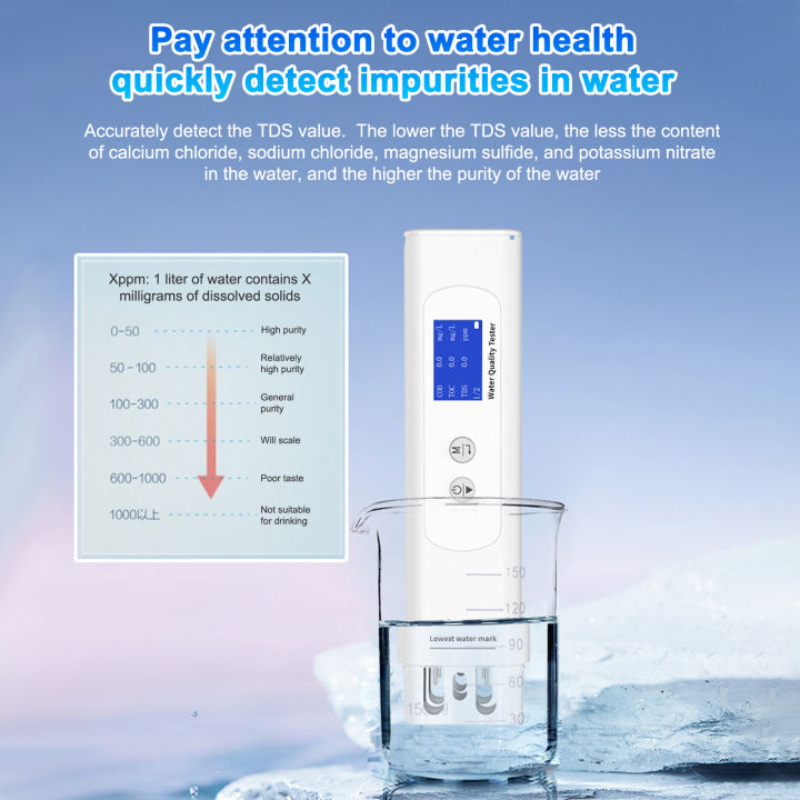 Cod Tester Fish Wisoqu Water Quality Tester 6 in 1 Meter with Backlit Display for COD T ...