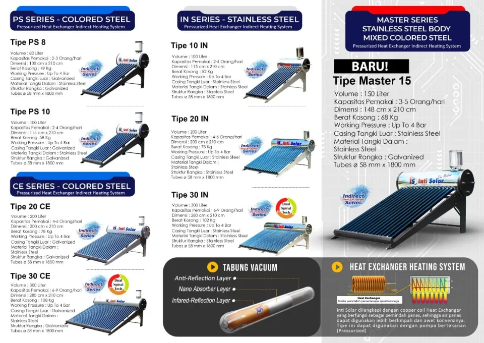 Inti Solar 100 Litre Solar Water Heater Price Pemanas Air Matahari