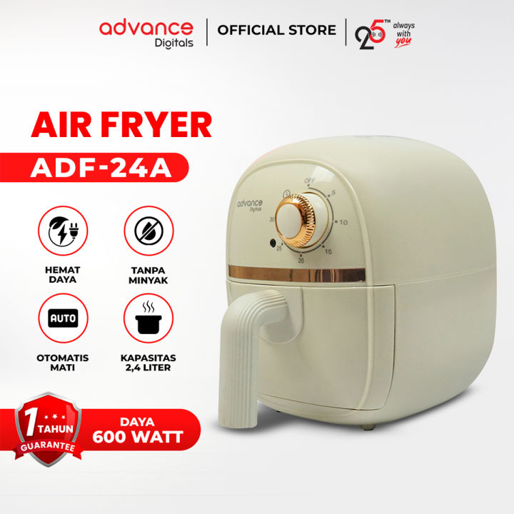 What Does Wattage Mean on an Air Fryer?