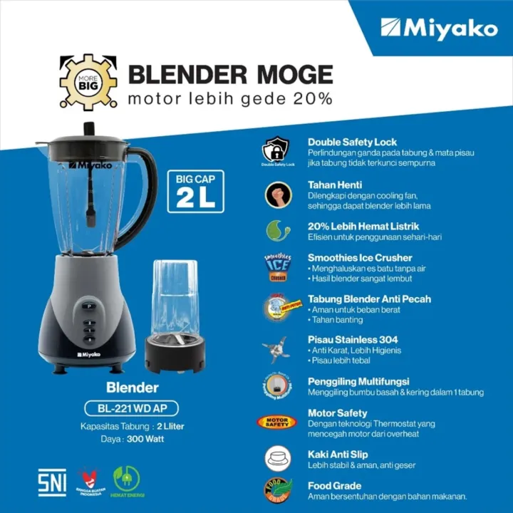 MIYAKO%20BL-221WD-AP%20BLENDER%20PLASTIK%201.5%20L%20-%20GARANSI%20RESMI%20-%20Image%203